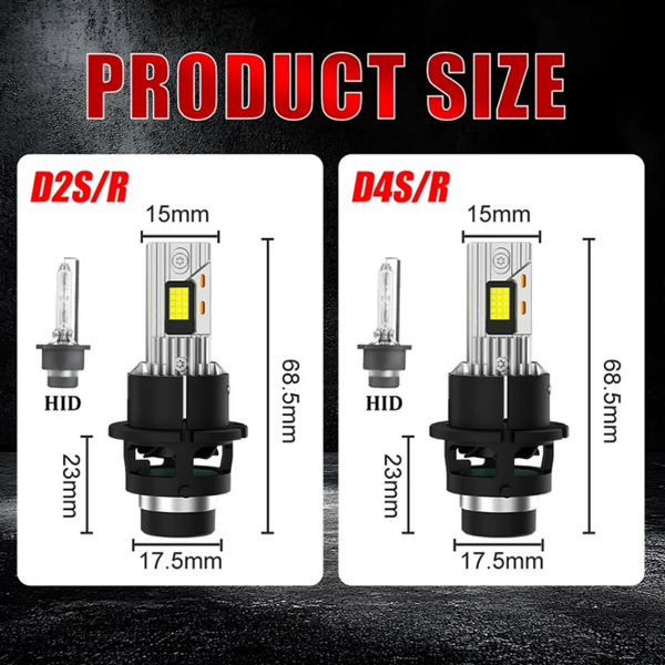 LED Крушки D2S +300 %